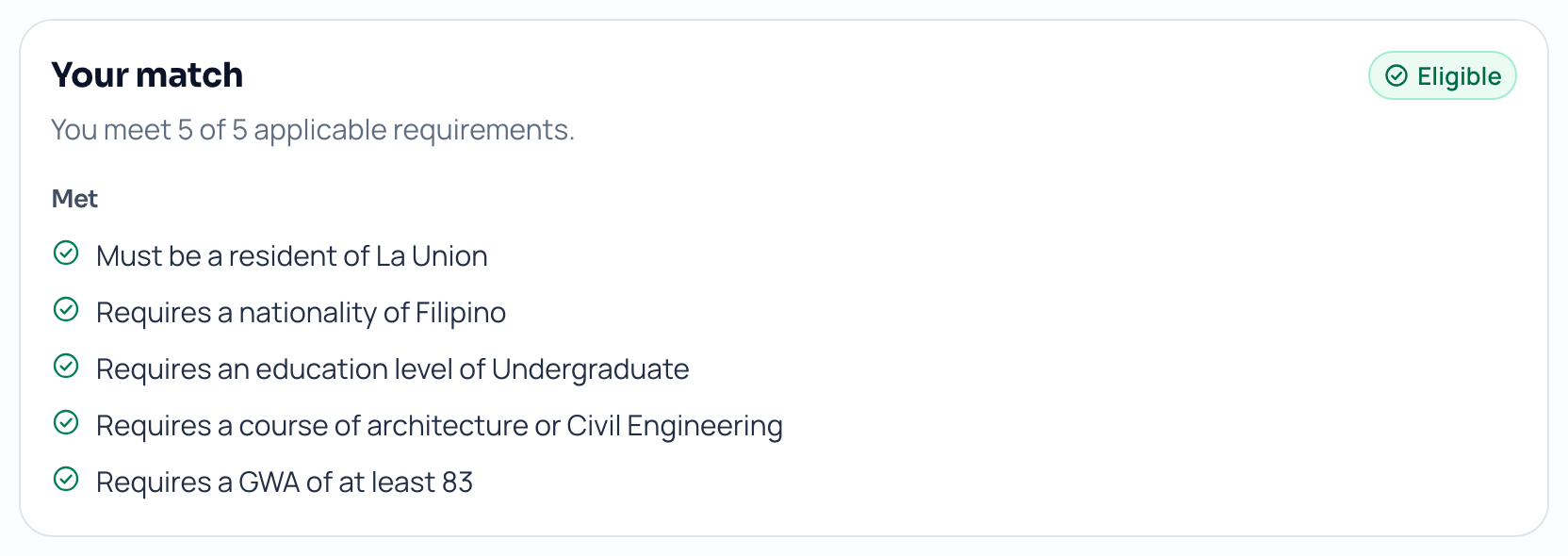 A match panel marked Eligible, with a green tick beside each rule the student meets.